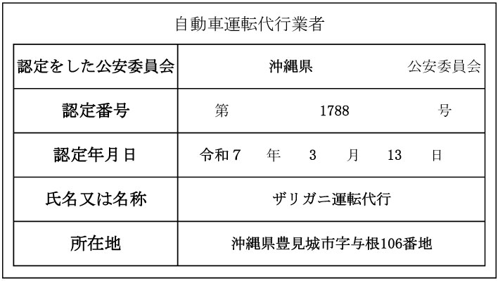 ザリガニ運転代行の標識